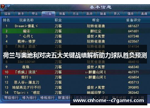 荷兰与奥地利对决五大关键战绩解析助力球队胜负预测