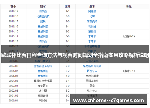 欧联杯比赛日程查询方法与观赛时间规划全指南实用攻略解析说明 欧联杯比赛日程查询方法与观赛时间规划全指南实用攻略解析说明