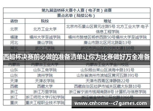 西超杯决赛前必做的准备清单让你为比赛做好万全准备