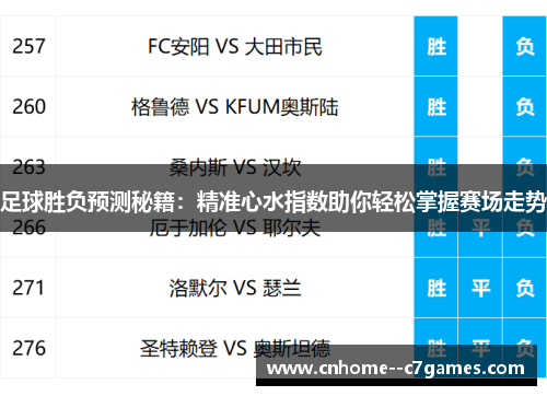 足球胜负预测秘籍：精准心水指数助你轻松掌握赛场走势