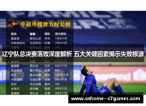 辽宁队总决赛落败深度解析 五大关键因素揭示失败根源